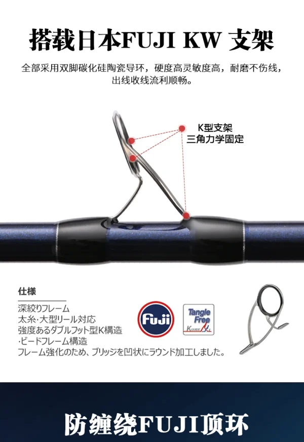 new madmouse quick surf 4.25m/4.05m bx 3 section fuji parts spiral x carbon surf fishing rod sinker 100 300g surf spinning rods