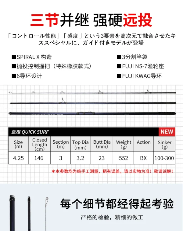new madmouse quick surf 4.25m/4.05m bx 3 section fuji parts spiral x carbon surf fishing rod sinker 100 300g surf spinning rods
