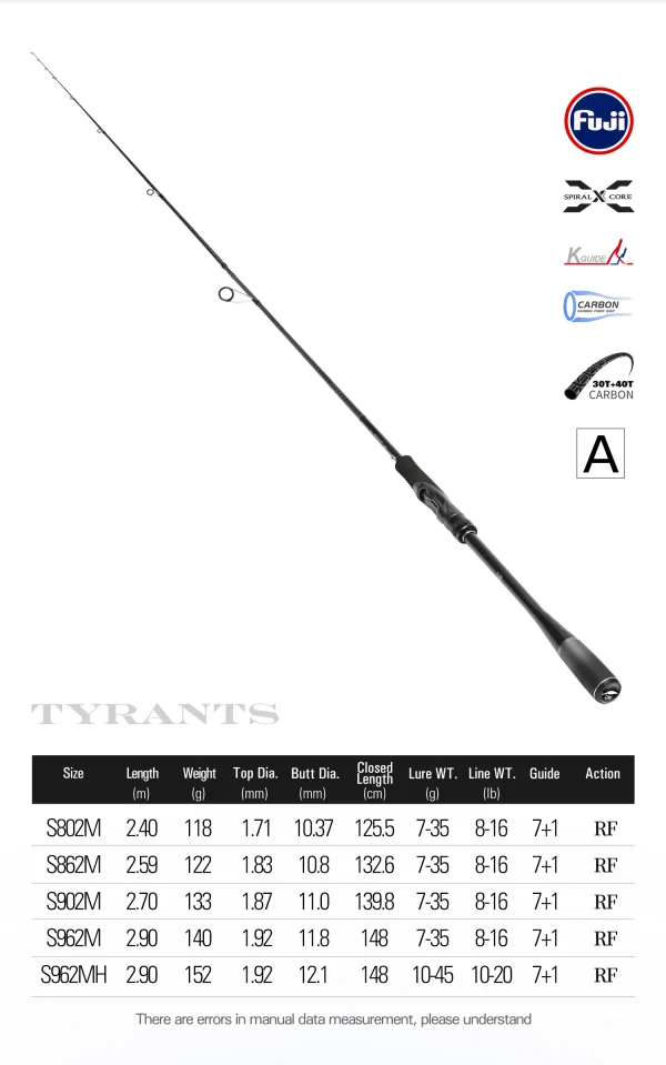 tsurinoya inshore spinning rod