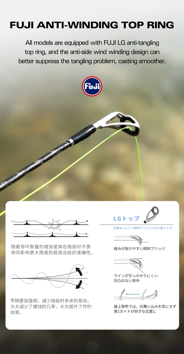 tsurinoya inshore spinning rod