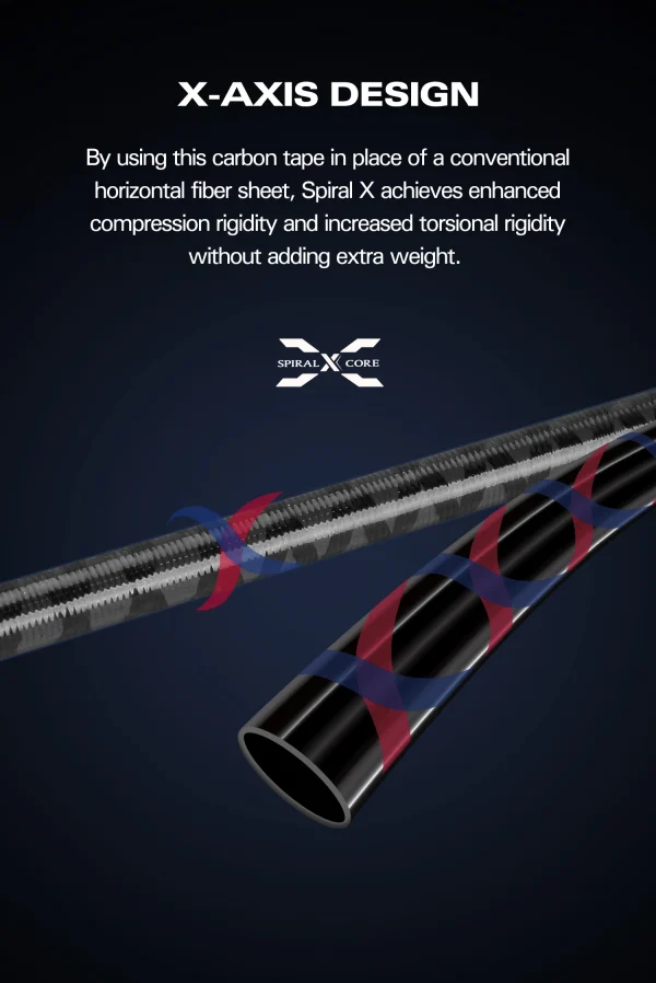 tsurinoya inshore spinning rod