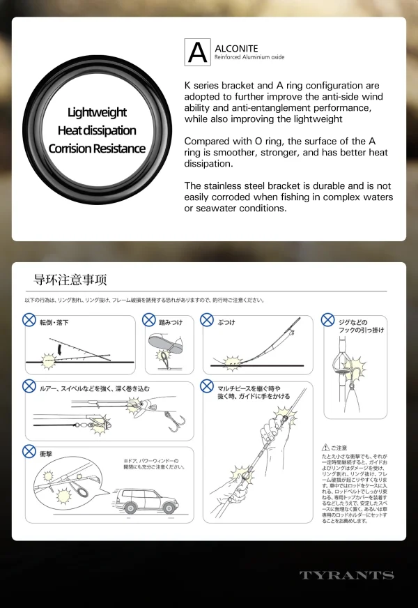 tsurinoya inshore spinning rod
