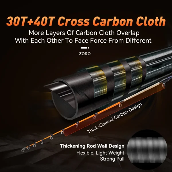 leydun zoro super light fishing rods 145cm 58g tianium tip cuttlefish fishing casting rod squid boat fishing