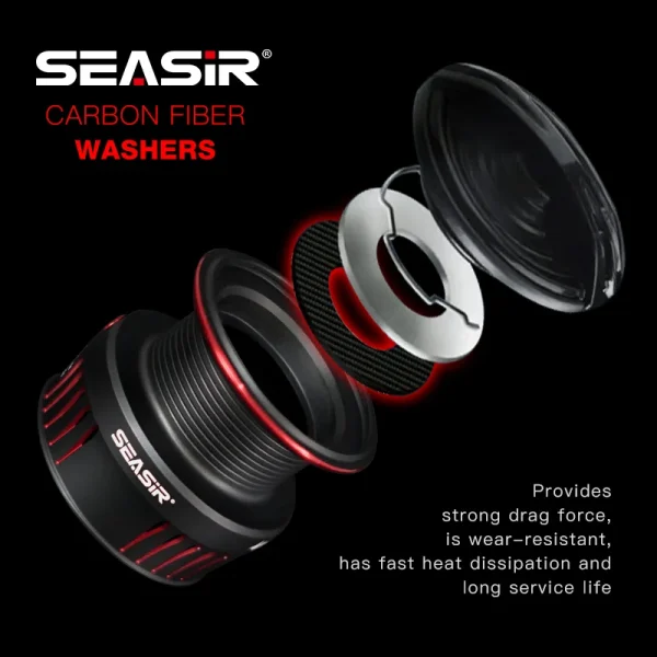 seasir p series prospec carbon fiber spining reel 9kg max drag 8+1bb 5.2:1/6.2:1 freshwater saltwater fishing reel