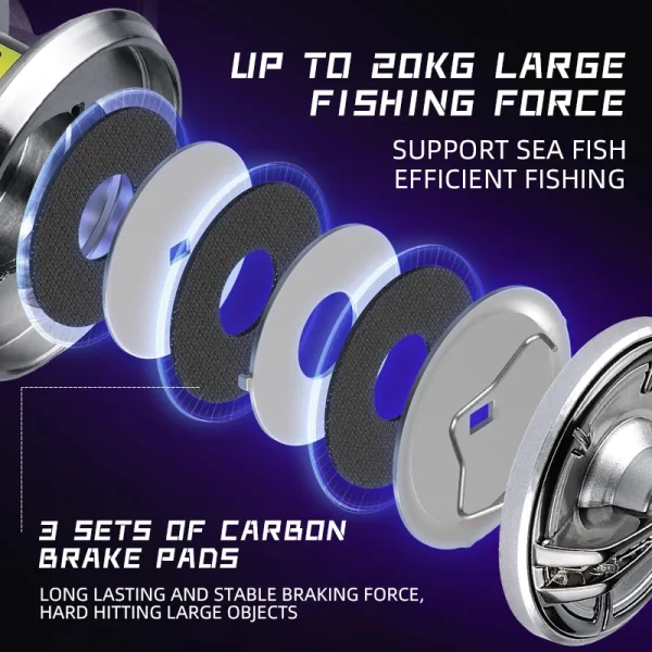 bearking brand new arrival saltwater fishing reel spinning 1000 6000 9+1bb 5.2:1 max drag 10 20kg water proof reels