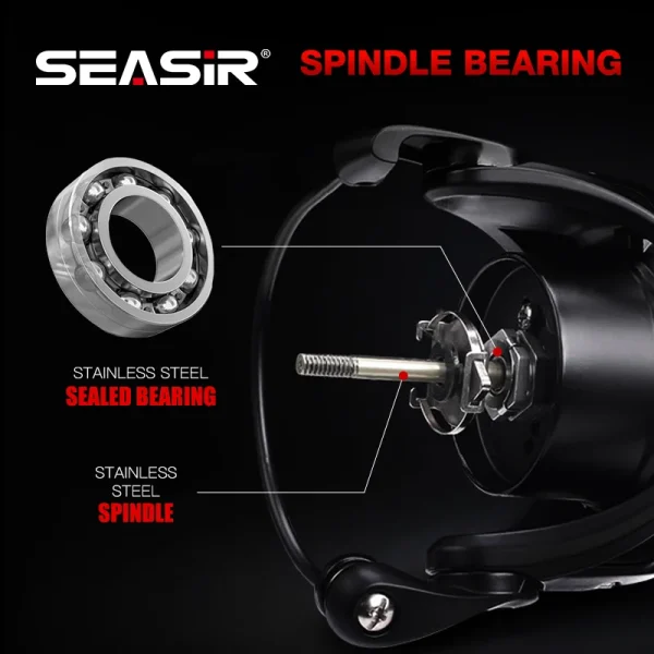 seasir p series prospec carbon fiber spining reel 9kg max drag 8+1bb 5.2:1/6.2:1 freshwater saltwater fishing reel
