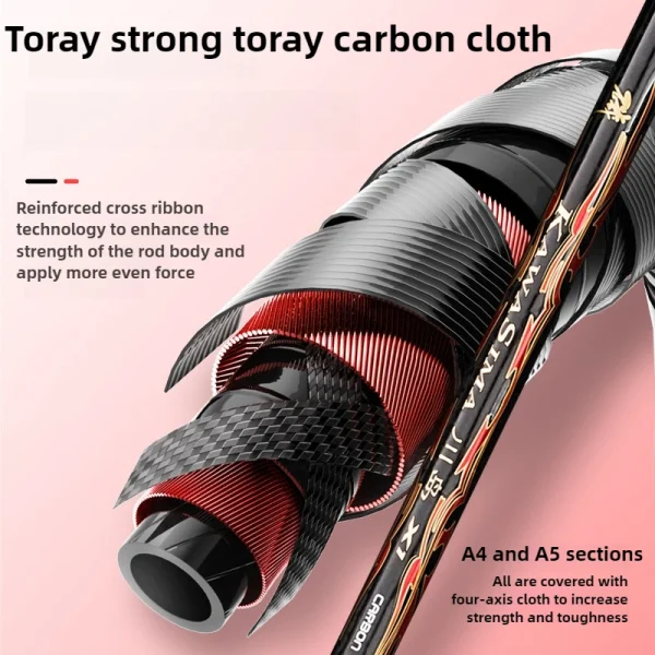 anmanda kawasima x1 rock fishing rod dongli t1100g carbon cloth fuji im titanium alloy guide ring carbon triangle grip 5m