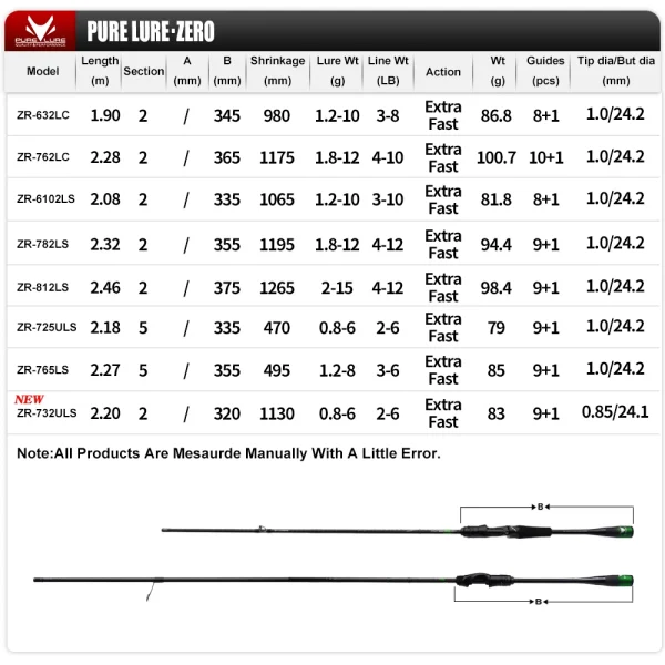 purelure zero small bait light high carbon long throwing rod rock fishing spinning trout rod bfs fishing casting ul stream bass
