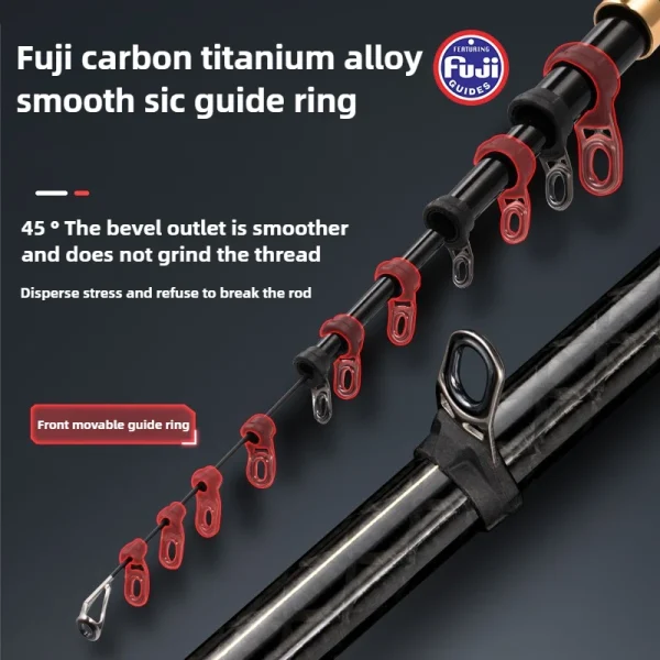 anmanda kawasima x1 rock fishing rod dongli t1100g carbon cloth fuji im titanium alloy guide ring carbon triangle grip 5m