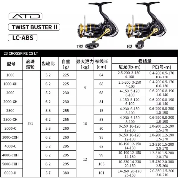 2023 new daiwa reel crossfire lt spinning fishing reel 1000 6000 abs metail spool 5 12kg power hard gear